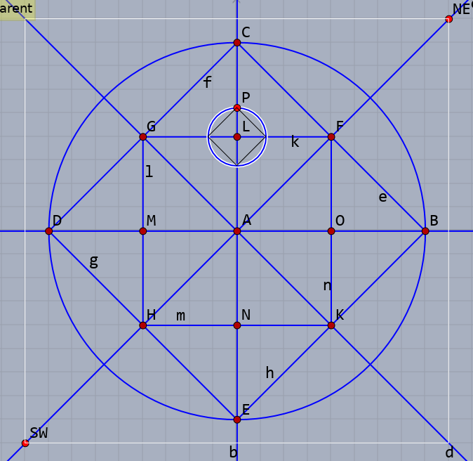 Circledataの活用