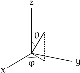 Setangle
