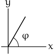 phi角