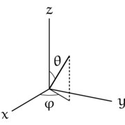 角記号の応用編
