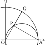 解説図