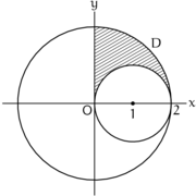 領域のハッチング