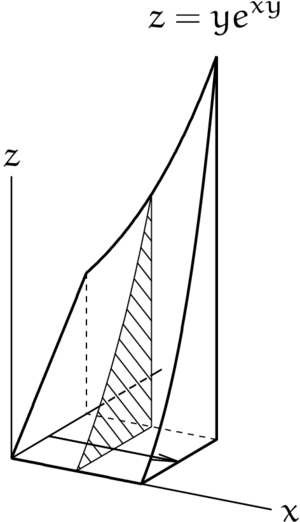空間図形のハッチング