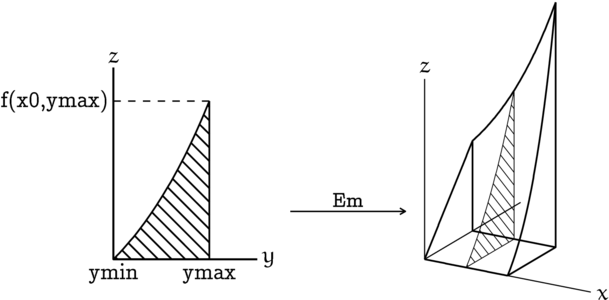 ハッチングの埋め込み