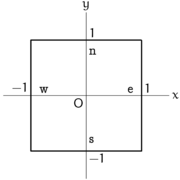 長方形領域