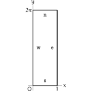 長方形領域