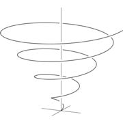 空間曲線の描画