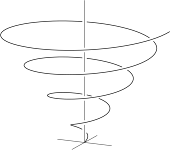 空間曲線の描画