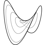 曲面上の曲線の描画