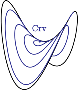Crv