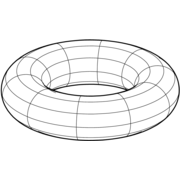 パラメータ付けされた曲面の描画