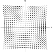 ベクトル場を描く